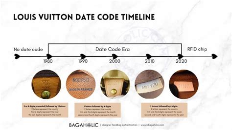 louis vuitton echtheit prüfen code